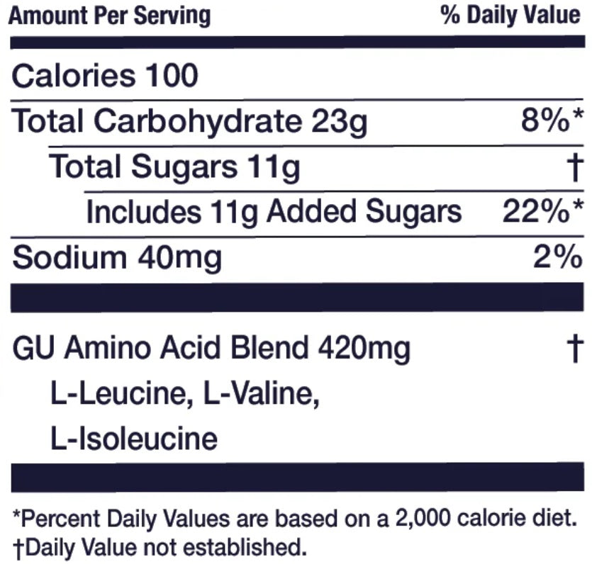 Gu Energy Chews