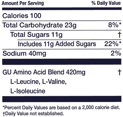 Gu Energy Chews